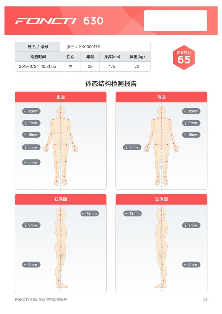 身體姿態(tài)檢測報(bào)告